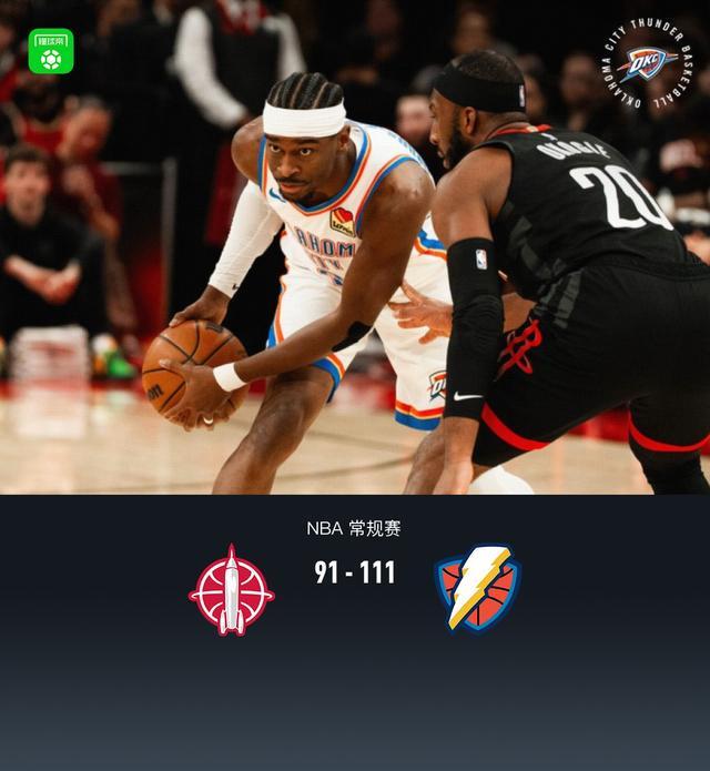 世界杯历史数据统计-雷霆111-91末节爆发双杀火箭，亚历山大20分，杜兰特19分7板