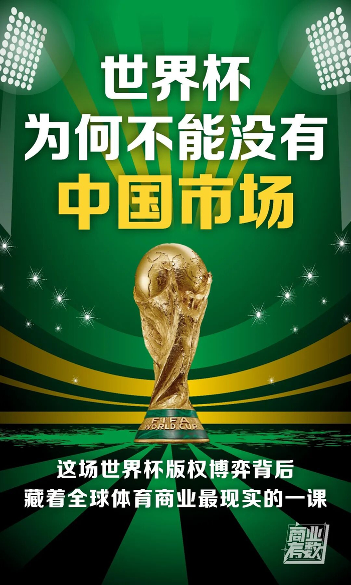 世界杯历史比分-世界杯为何不能没有中国市场？|美加墨世界杯|苗奇卉|文利|李立军|国际足联_新浪体育_新浪新闻